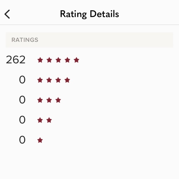 Hi! I’m Angie 🌺 - Picture 3 of 16